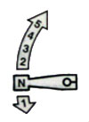 Gear Shift Pattern - In A Manual